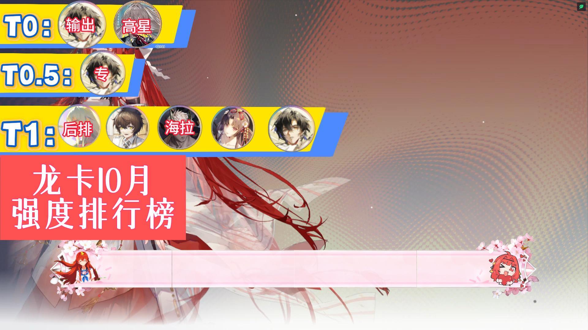 龙卡最新防御角色排行榜