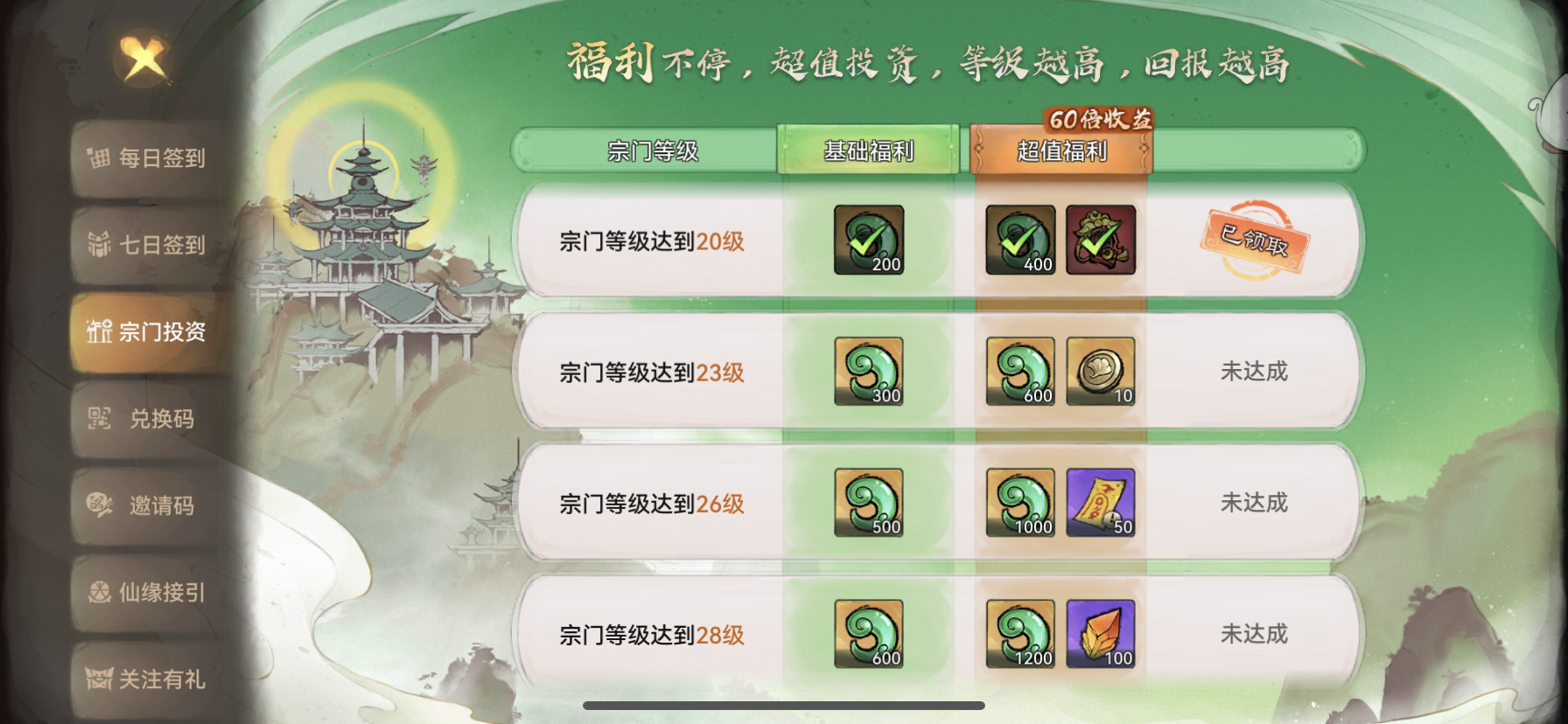 目前为止最全兑换码