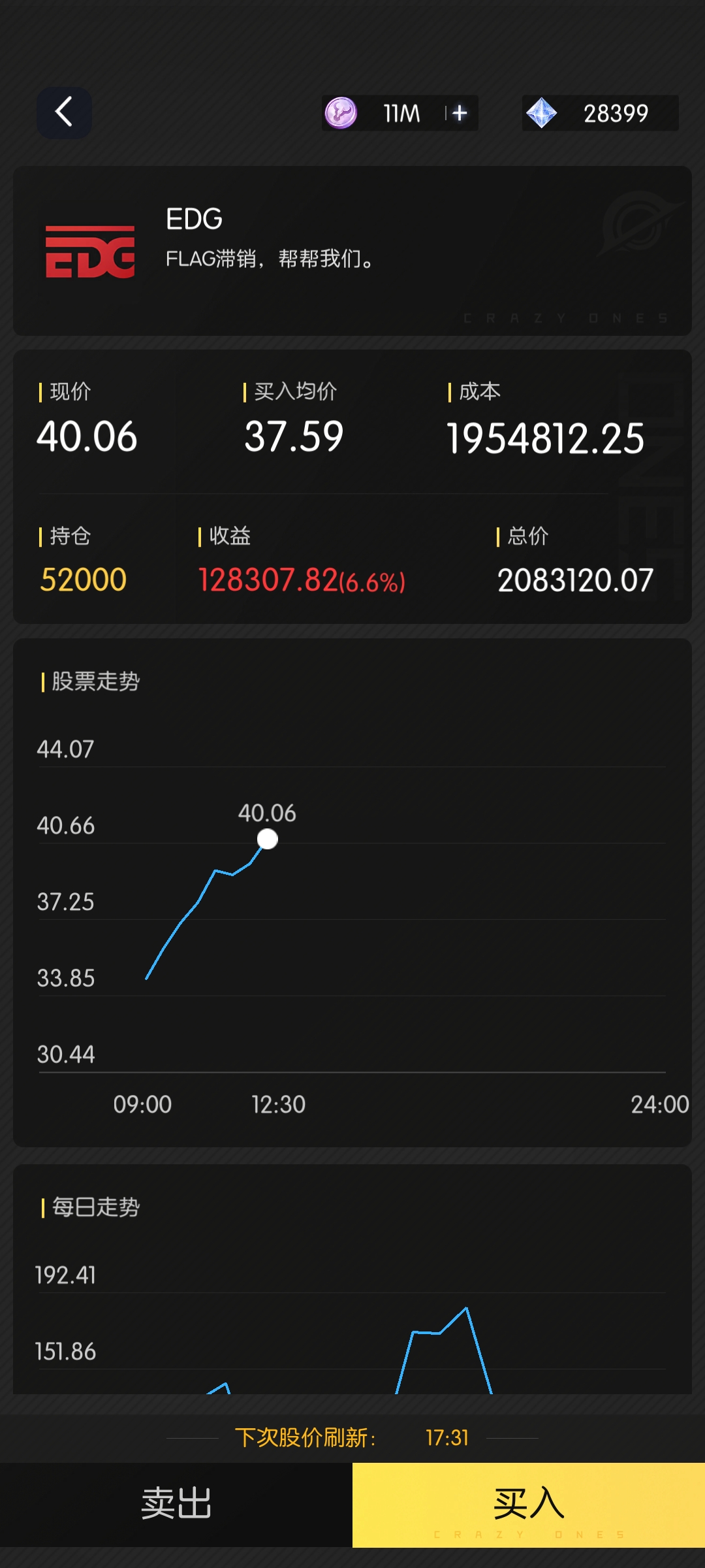 3.17股票推荐