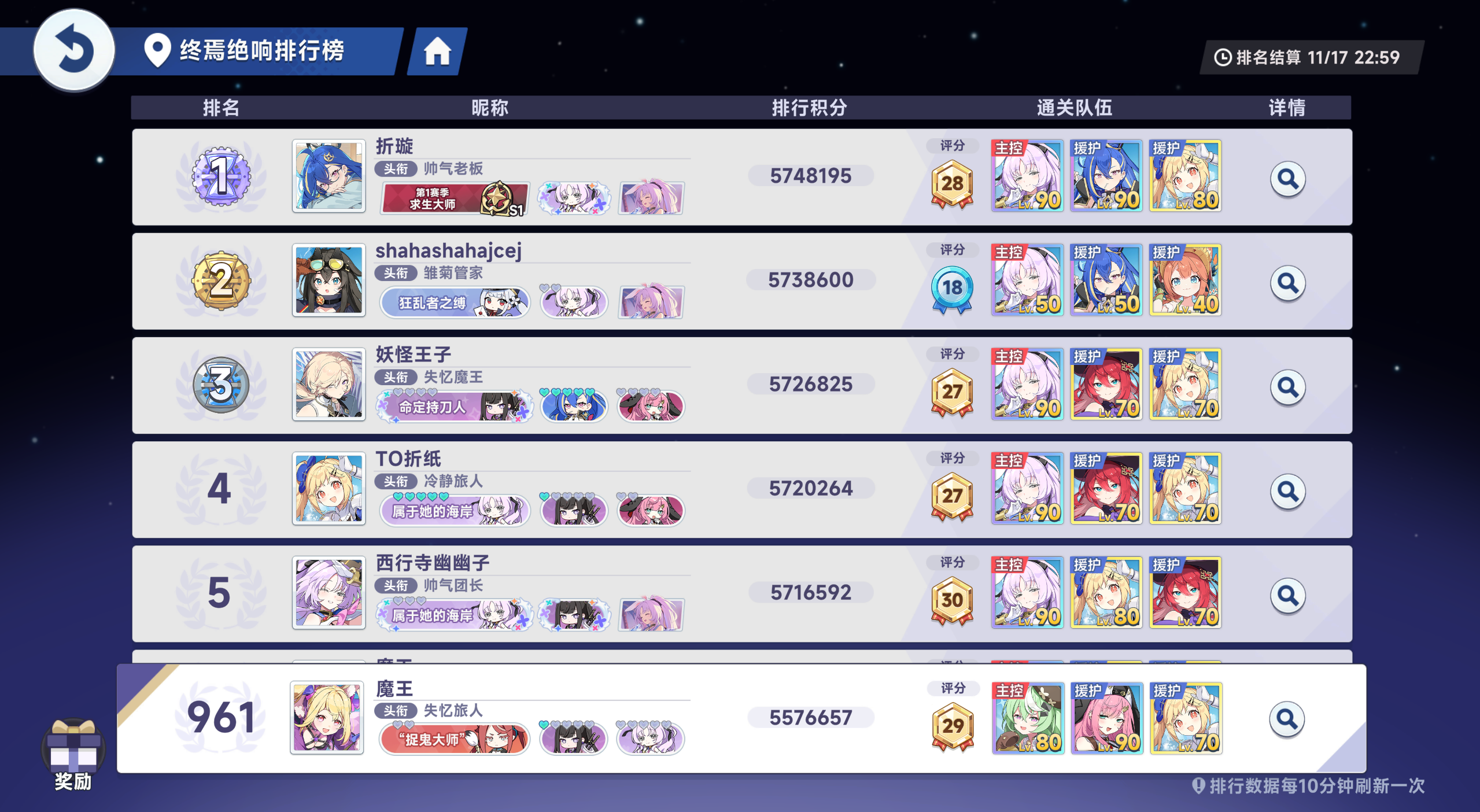 攻略没骗人，土队确实T0，总力战轻松打557W截图