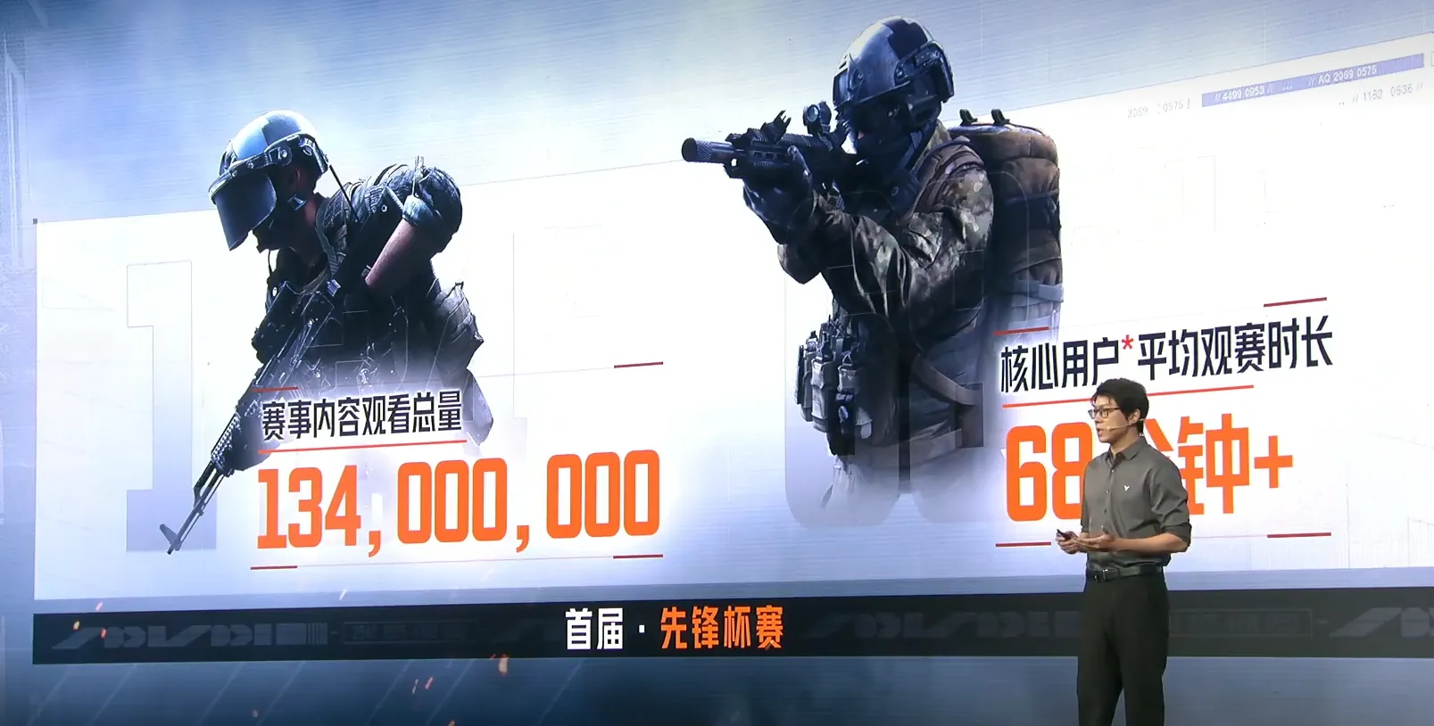 10亿柯恩币补贴“暗多多”，授权赛事计划开启