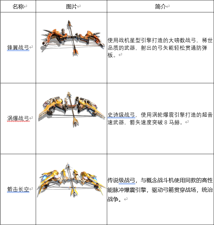 全新武器-战弓类武器介绍