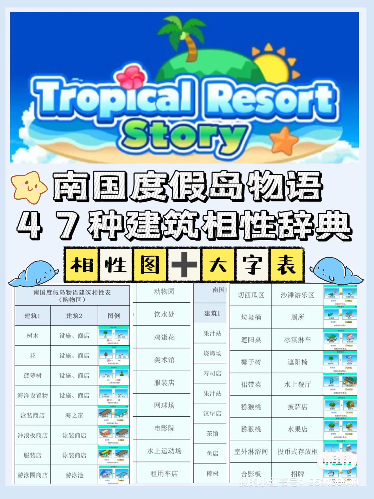 开罗南国度假岛🏖️47种景观相性辞典图
之前有集美说纯表格找对应图有点麻烦，所以这次尝试新改良，用表格➕图的形式展示[表情_举手]

开罗南国度假岛物语的相性只有47个，造起来还算比较简单，而且这个游戏的岛屿有好多个，还能建造孤岛耶[萌萌哒R]真的也很好玩[表情_送花]#开罗游戏#南国度假岛#游戏攻略#开罗#新手攻略