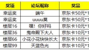 【活动开奖】定档福利中奖名单公布！