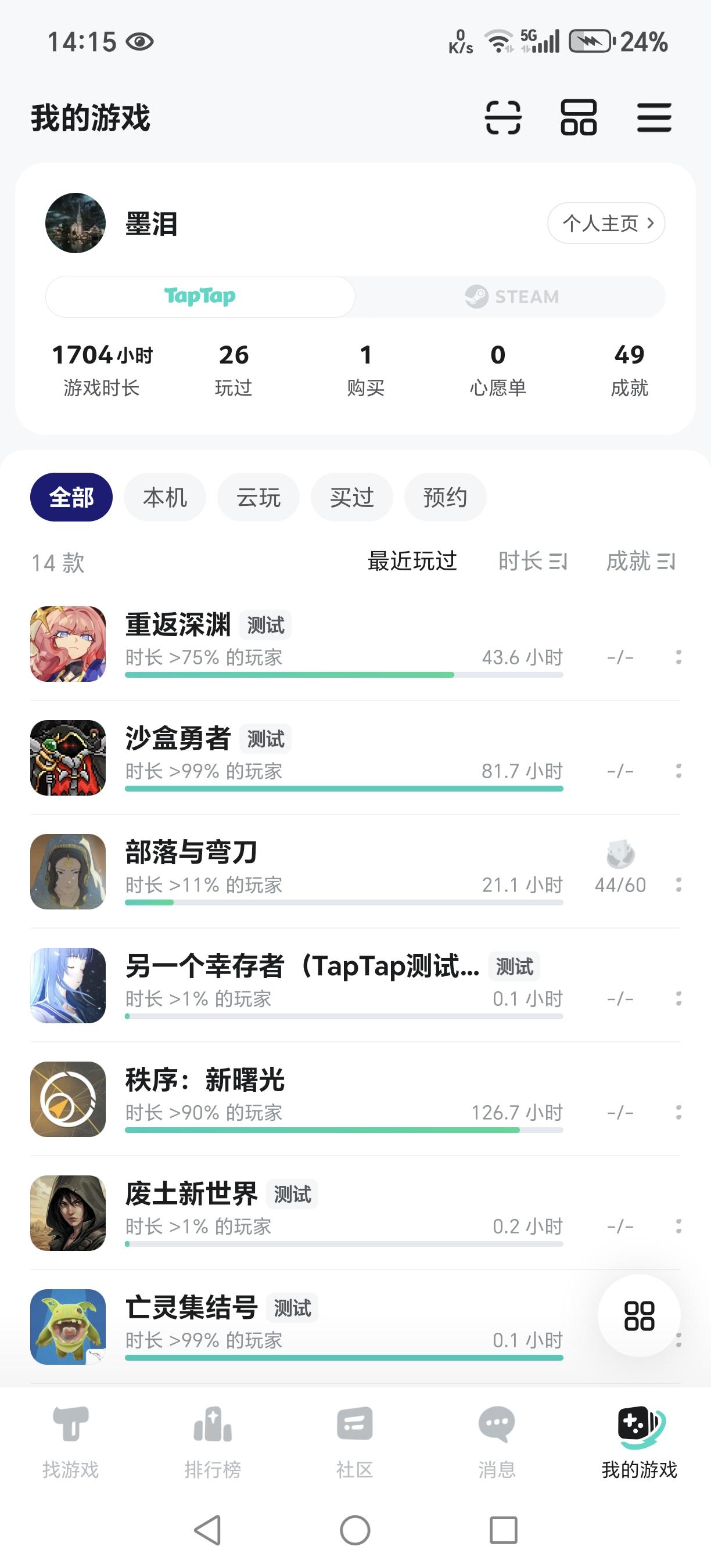 TapTap