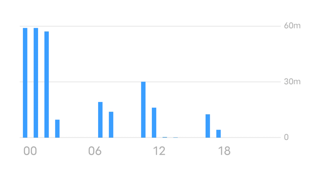 游戏整合关于我昨天肝1999肝到三点多还没肝完(内含部分剧情感想)