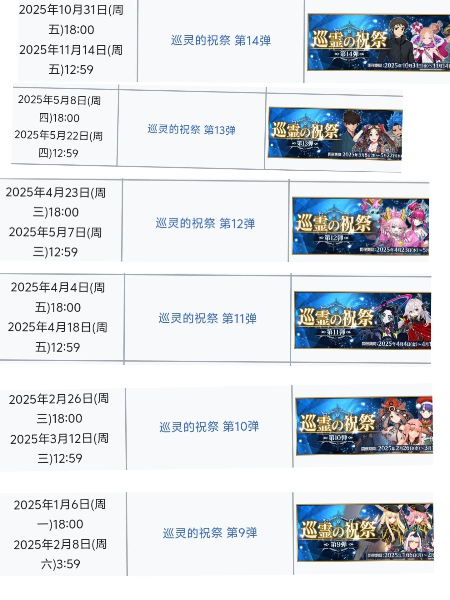 國服未來活動一覽