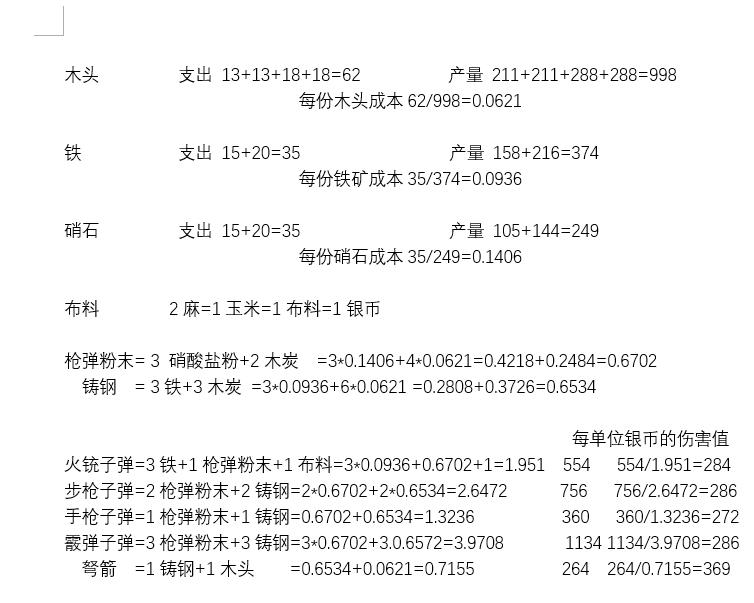 关于各种子弹的成本