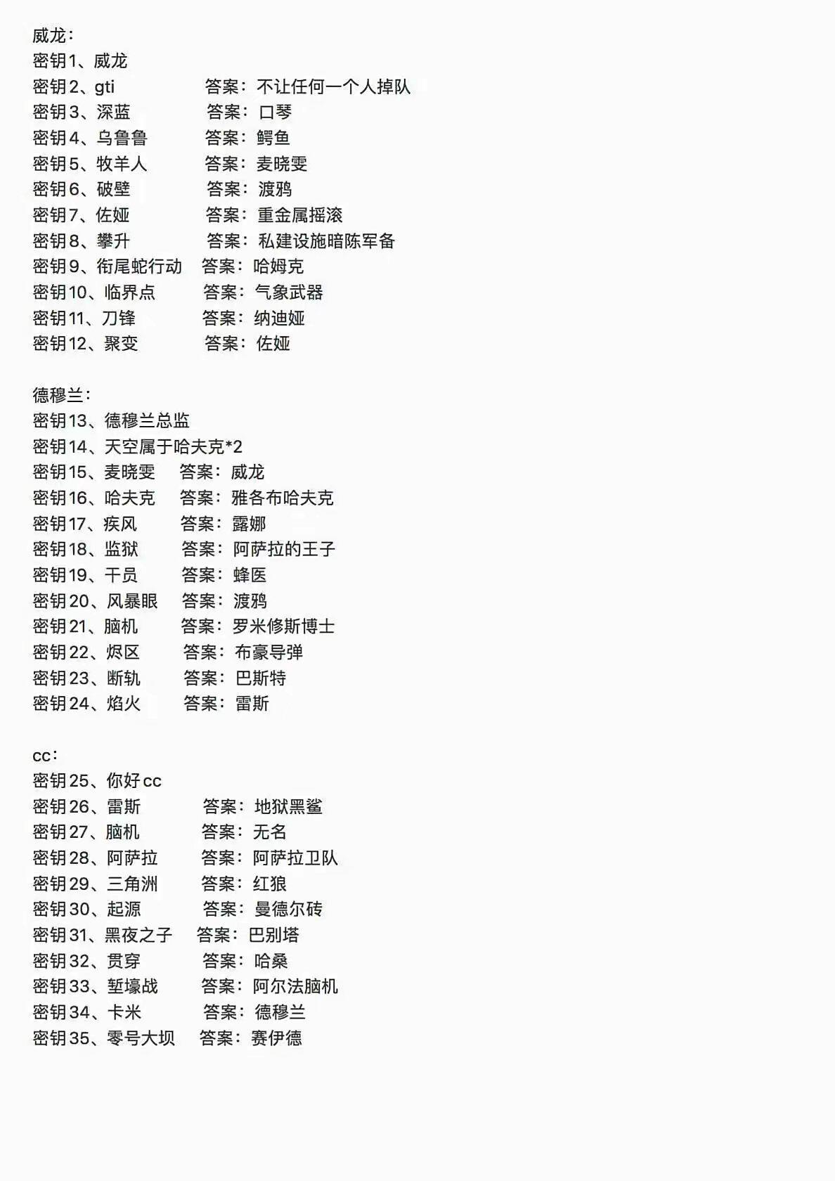 福利速领！左下角ai问卷汇总！