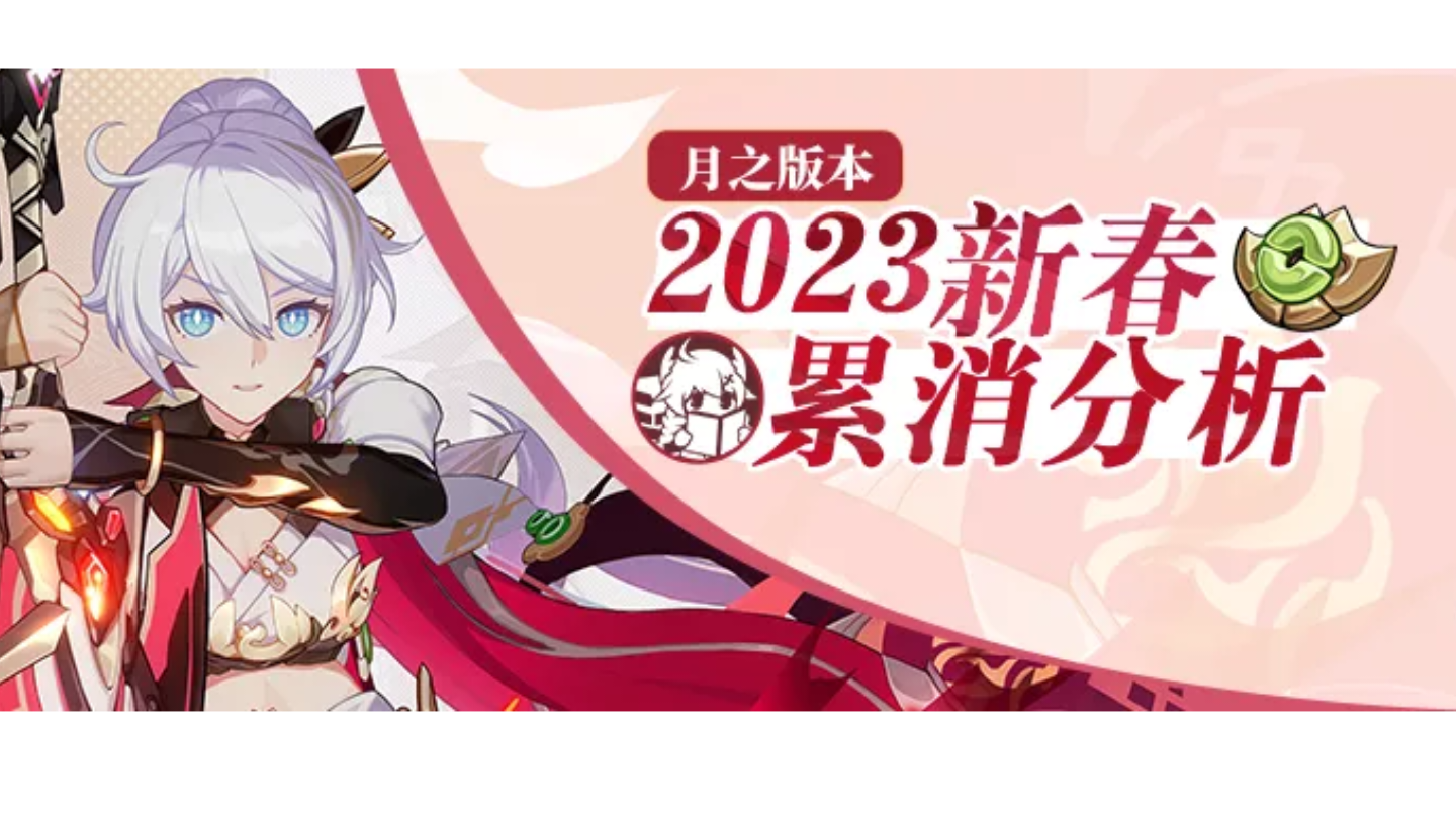 新春累消分析建议