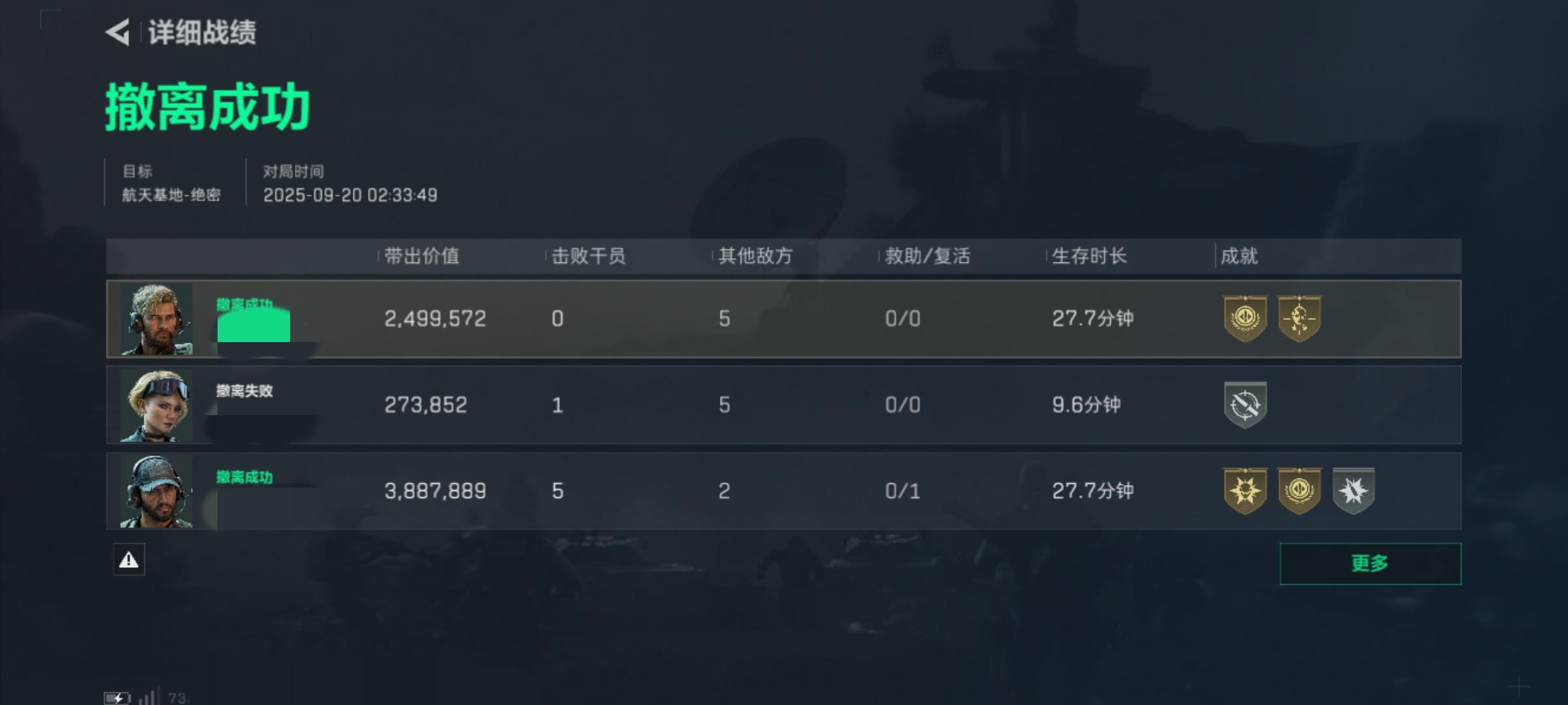 队友倒地我不救，拿它红头，299万爽吃绝航