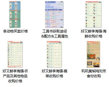 [攻略合集]图鉴、配方、菜谱、玩法分享、养成思路等