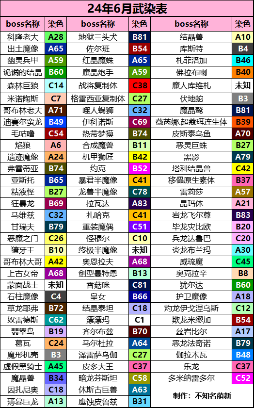 24年6月武染表