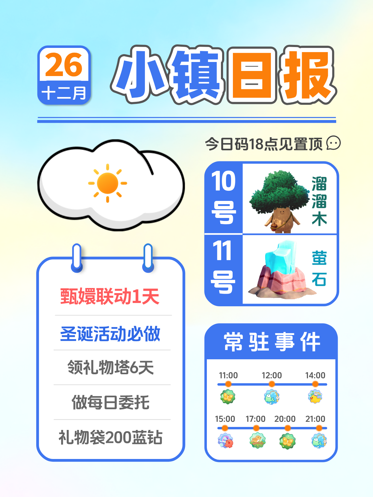 12月26日小镇日报溜溜木萤石 兑换码 每日更