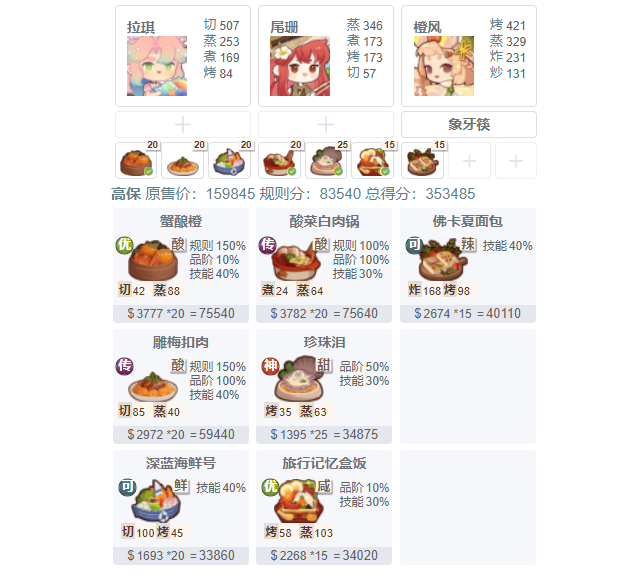 【20230811御前酸味大赛】江山池萌新作业来啦~