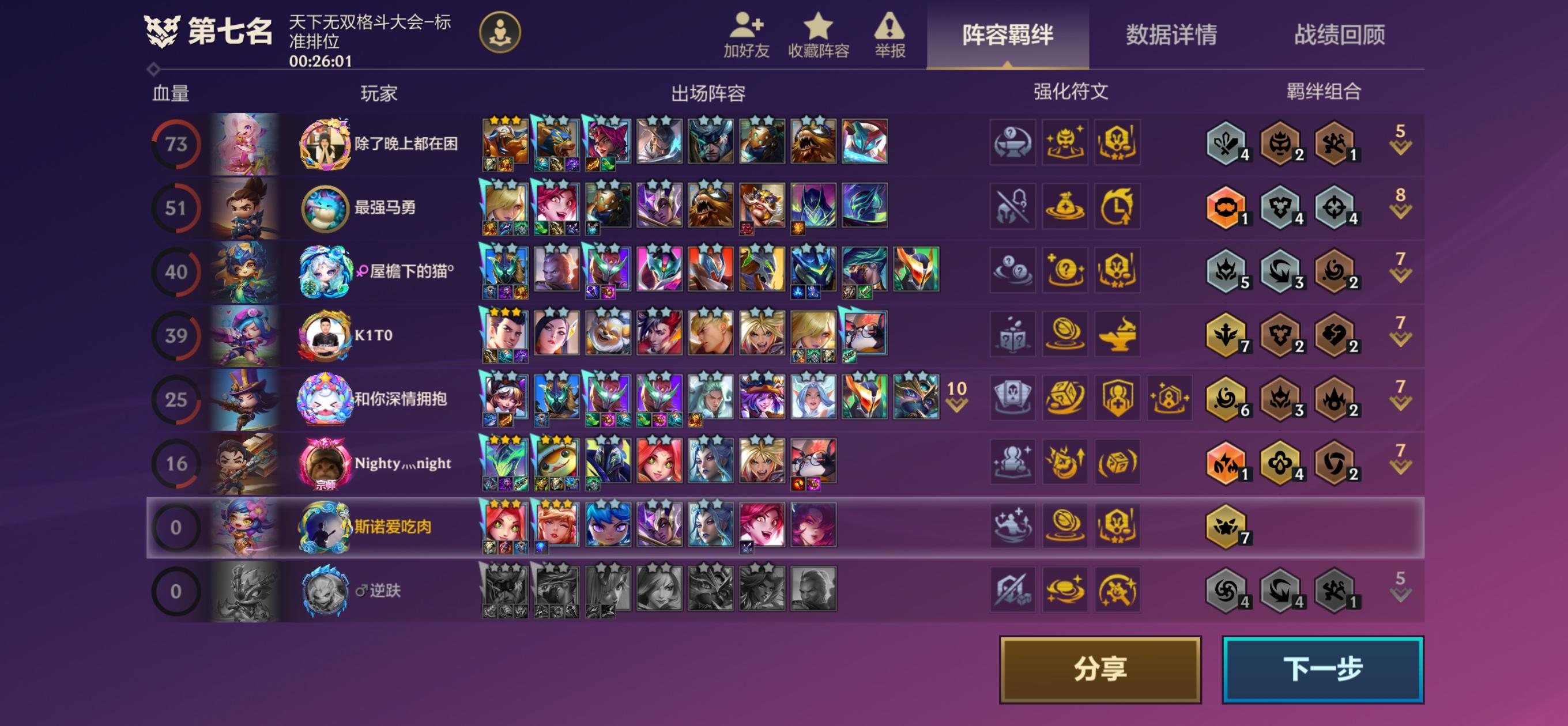 发牌员没🐴了截图