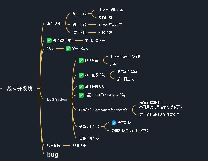 DevLog#5 三线同时开发-战斗、美术、数值
