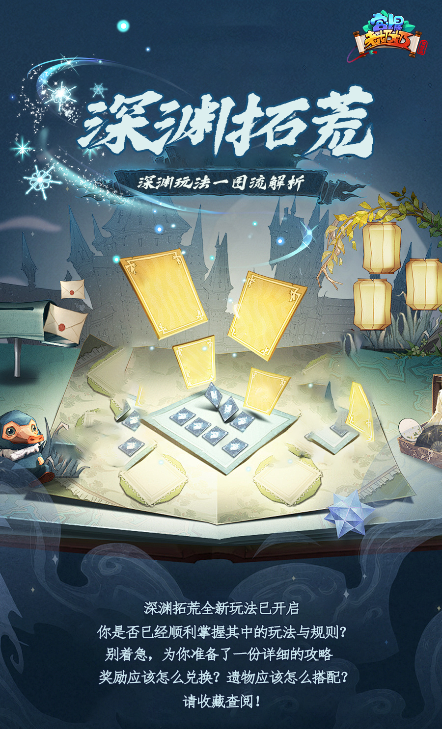 深渊玩法一图流解析！收藏这份指南，直接上号