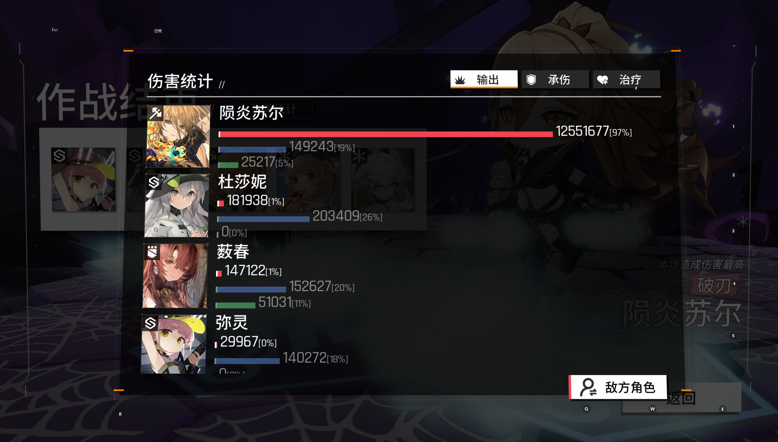 我宣布现在是苏尔弥灵的天下了。