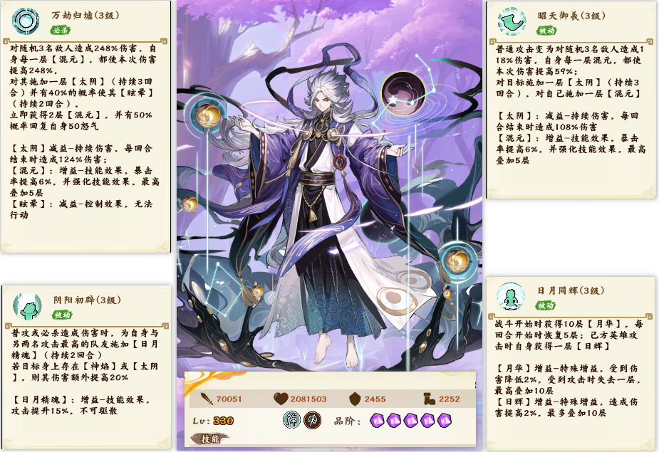 新英雄，早知道！本期新英雄【帝俊】浅析