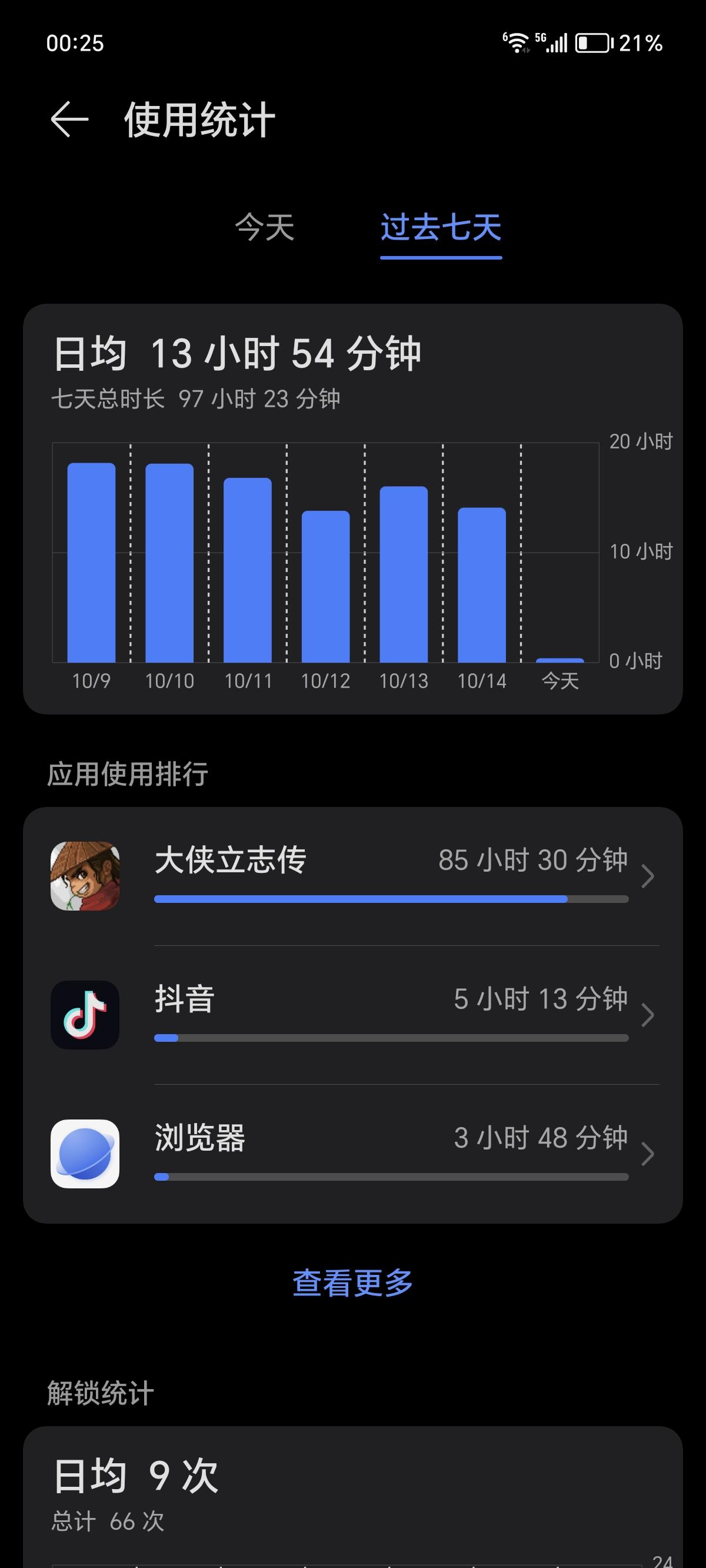终于完成✅《全成就》