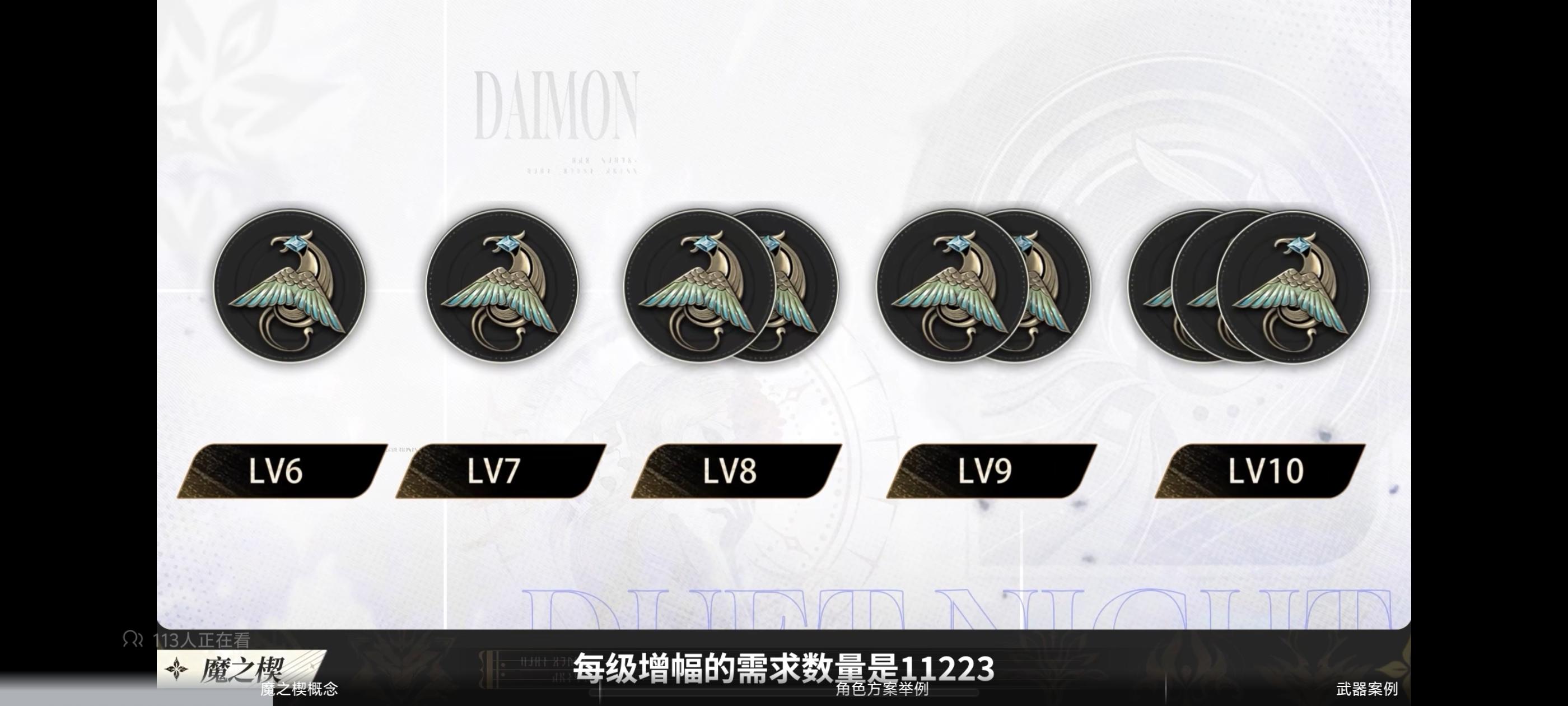 我们来算算一个角色毕业要多少密函碎片吧