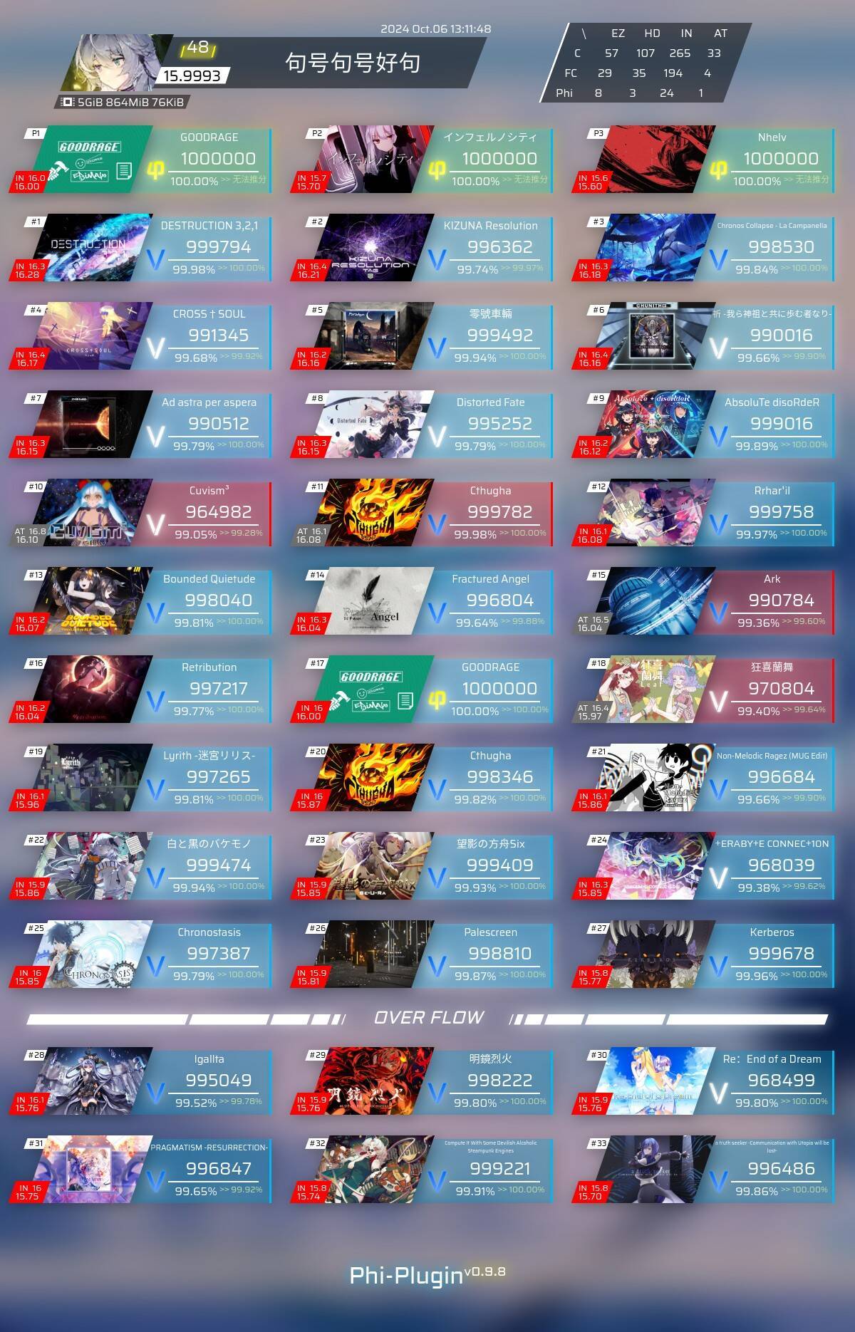 9个月的努力，手持16rks达成！