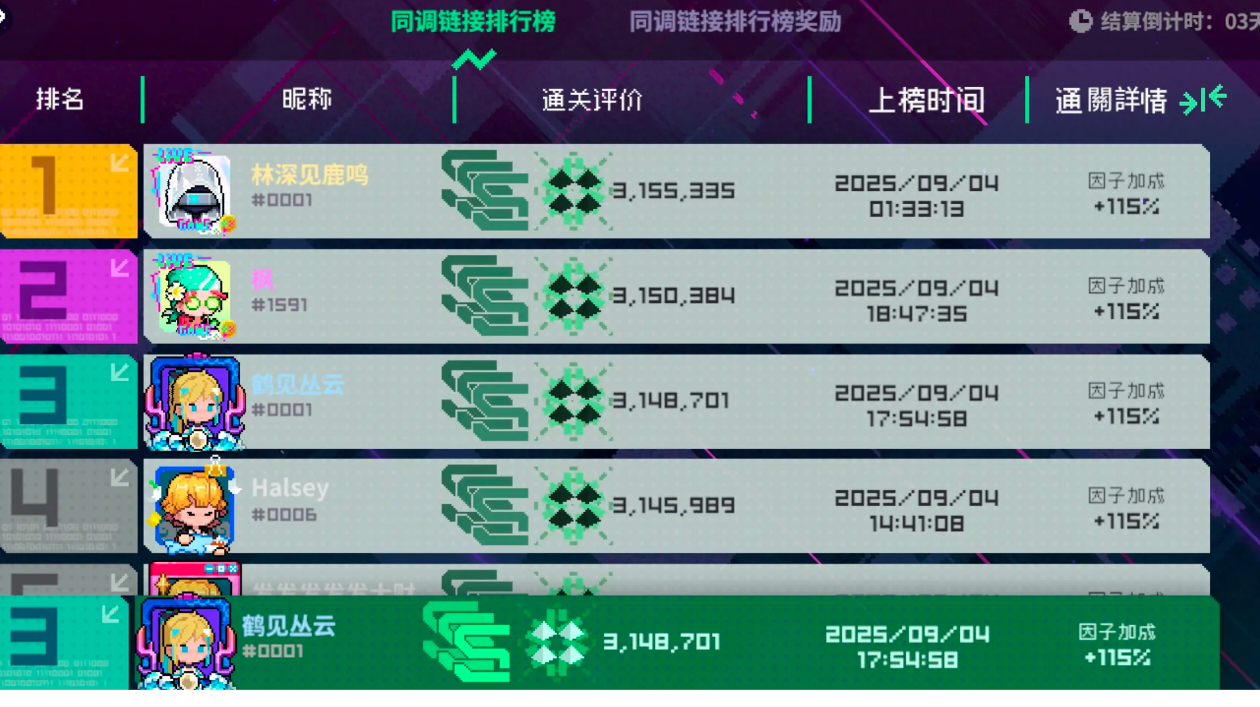 【同调新图】手把手带你上前十2.0～