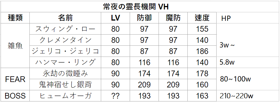 【攻略】未来外典(1~5话)|另一个伊甸 : 超越时空的猫 - 第36张