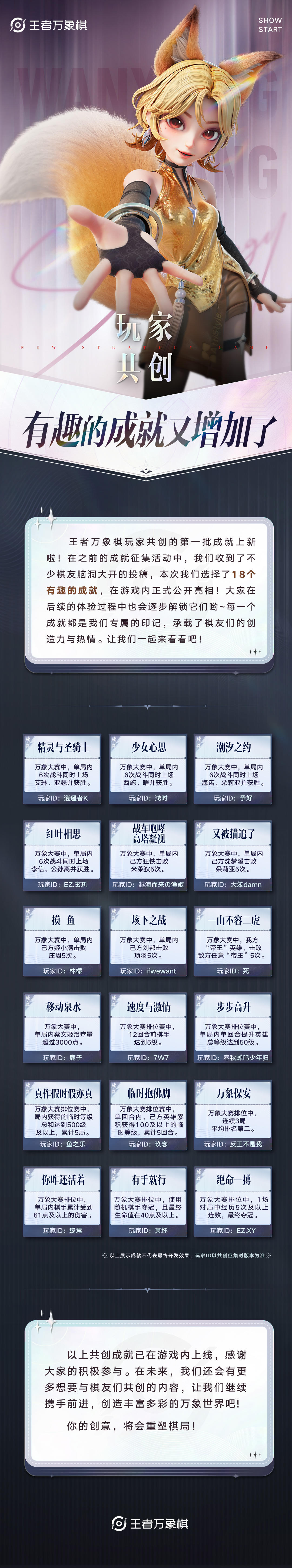 成就上新！第一批玩家共创闪亮登场啦！