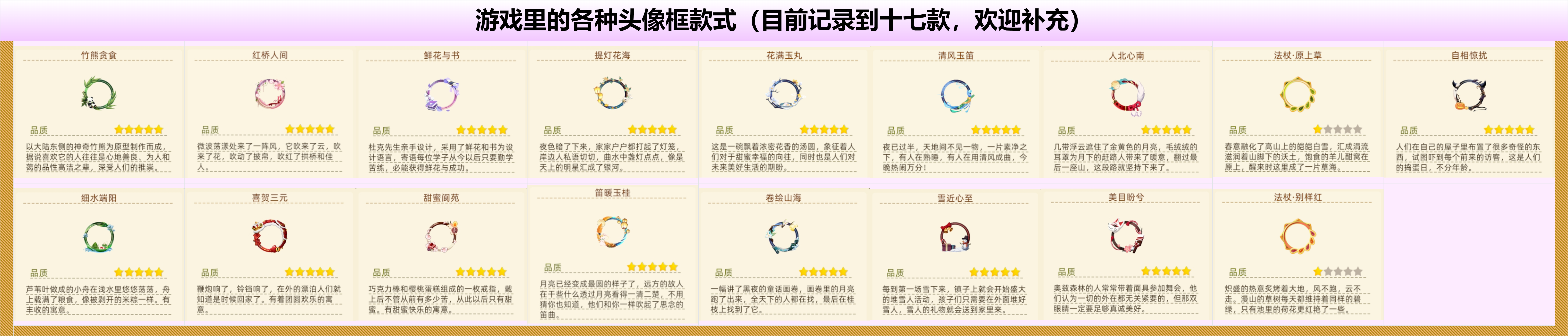 游戏里的各种头像框样式记录