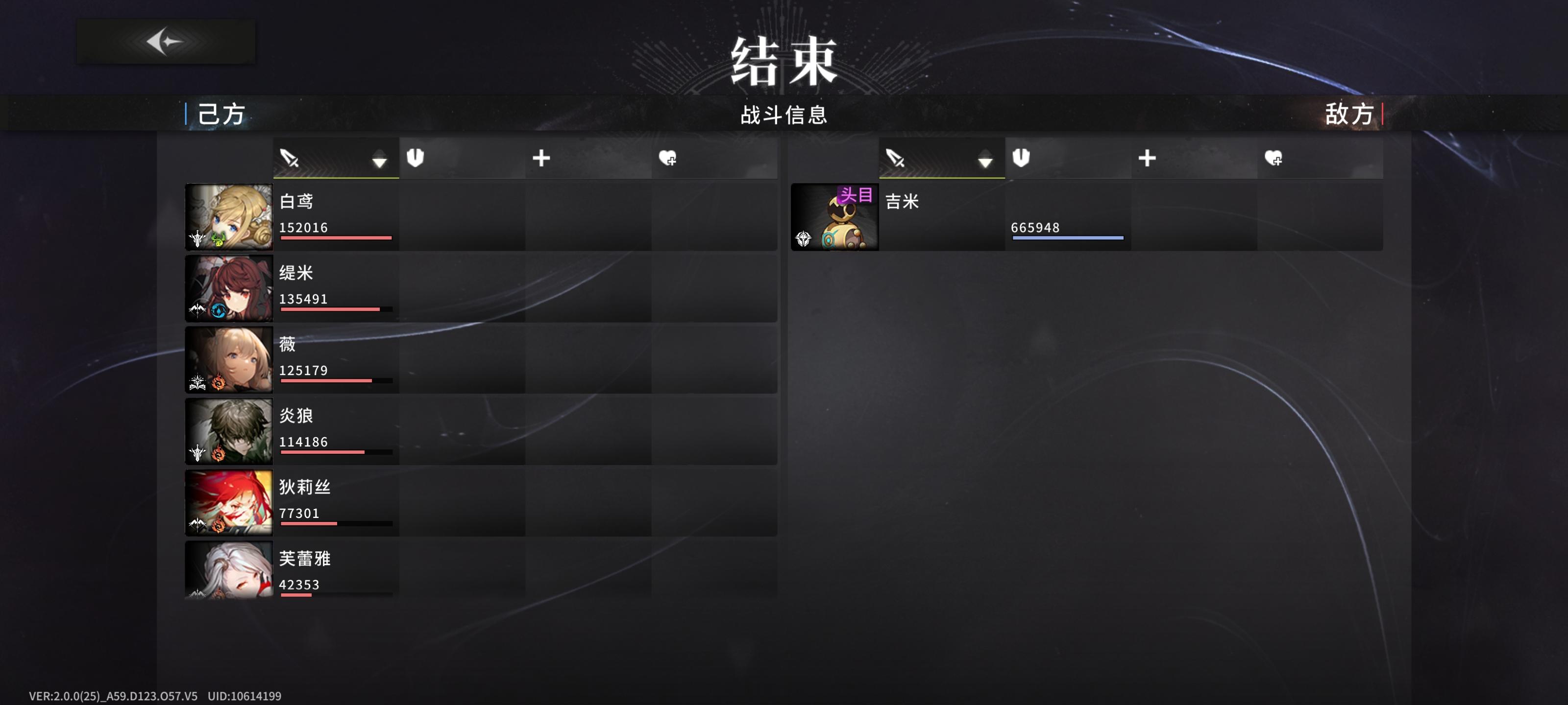 目前的几个五星伤害对比