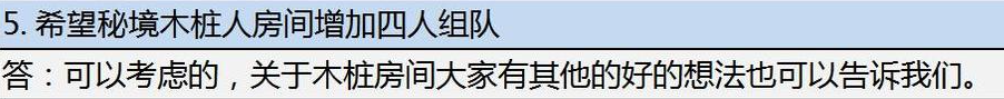 【非常主觀】*反饋貼 的 反饋帖（歡迎踴躍討論）|我的勇者 - 第7張