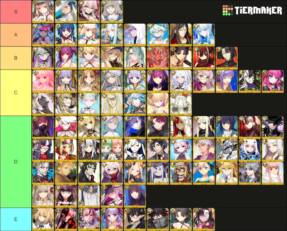 未来一年抽取优先级