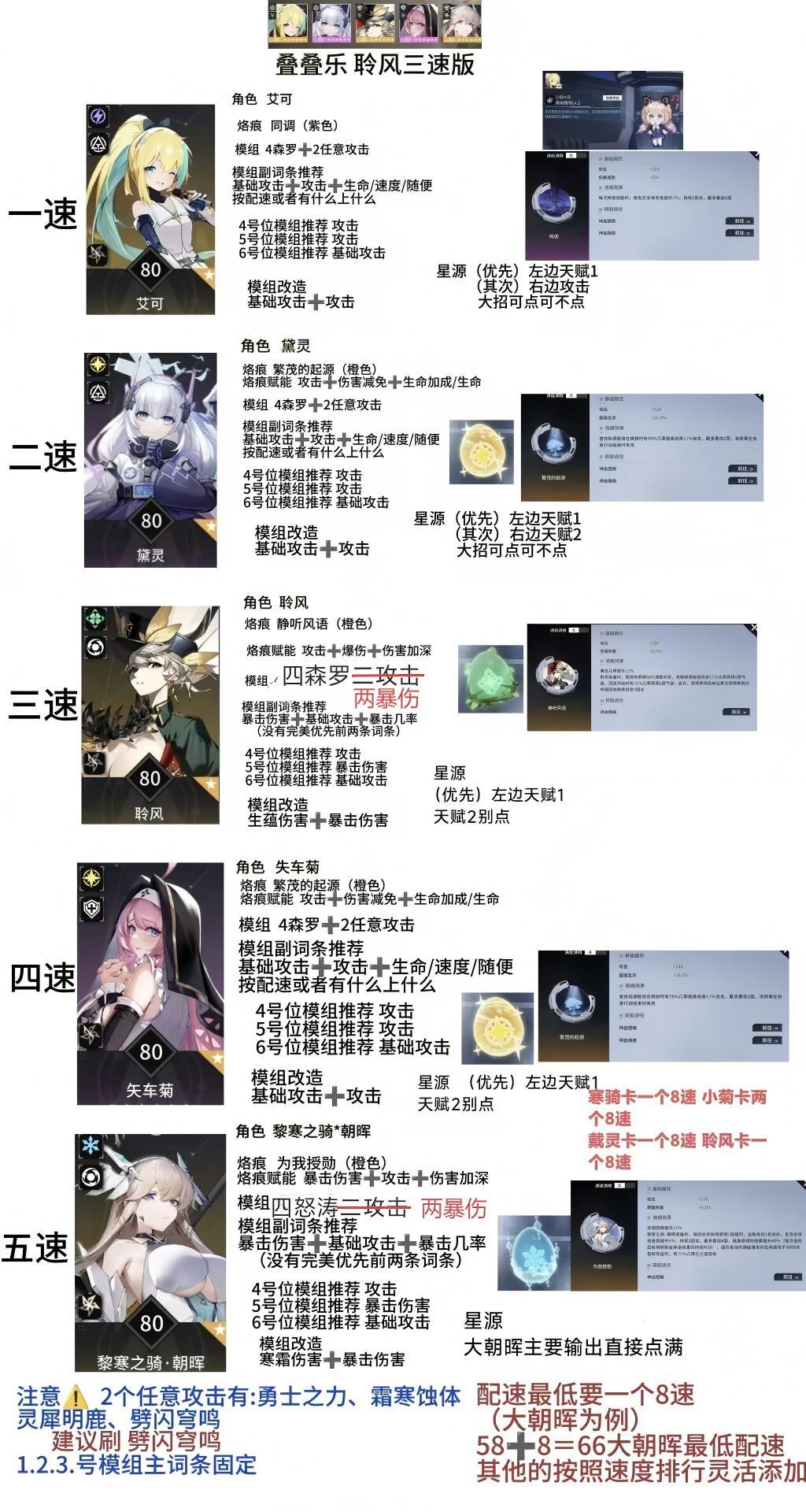 【传道系列】叠叠乐三速风一图流修正版