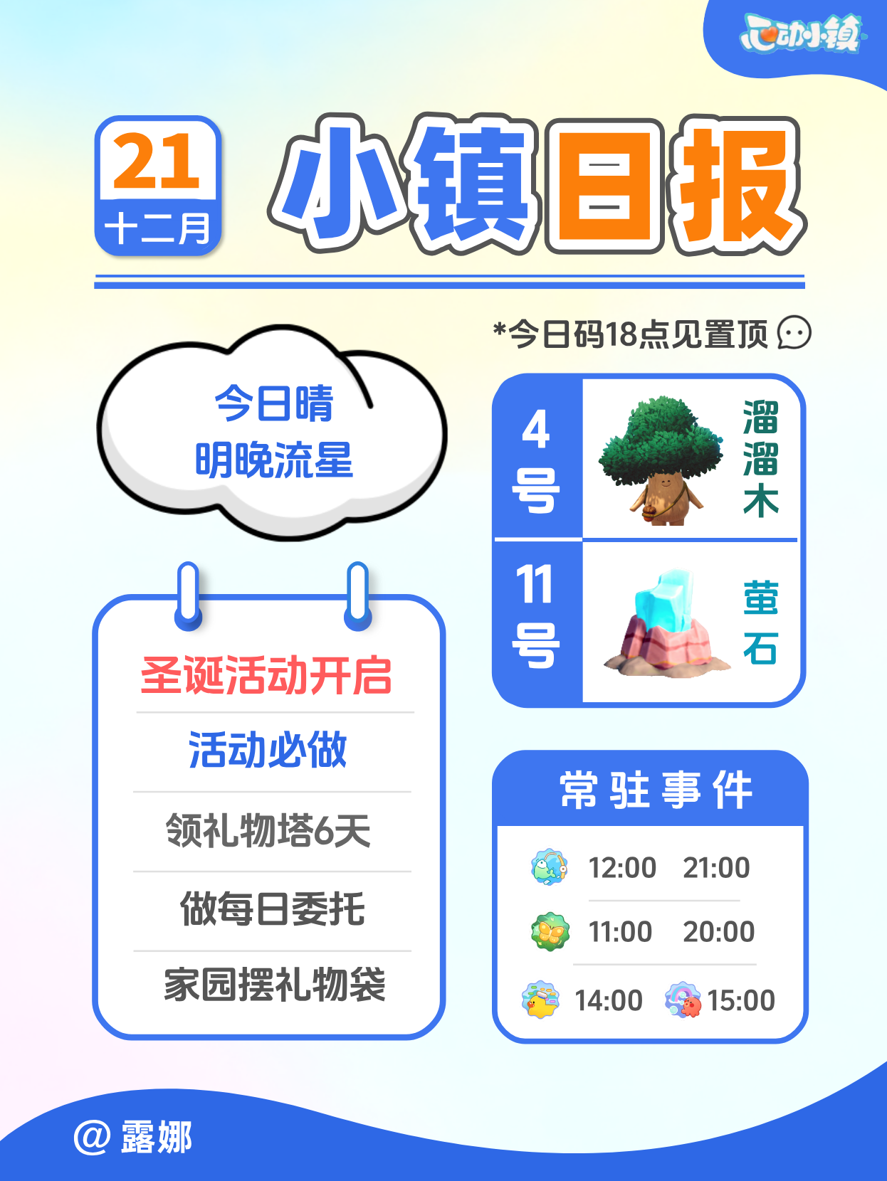12月21日小镇日报溜溜木萤石 兑换码 每日更