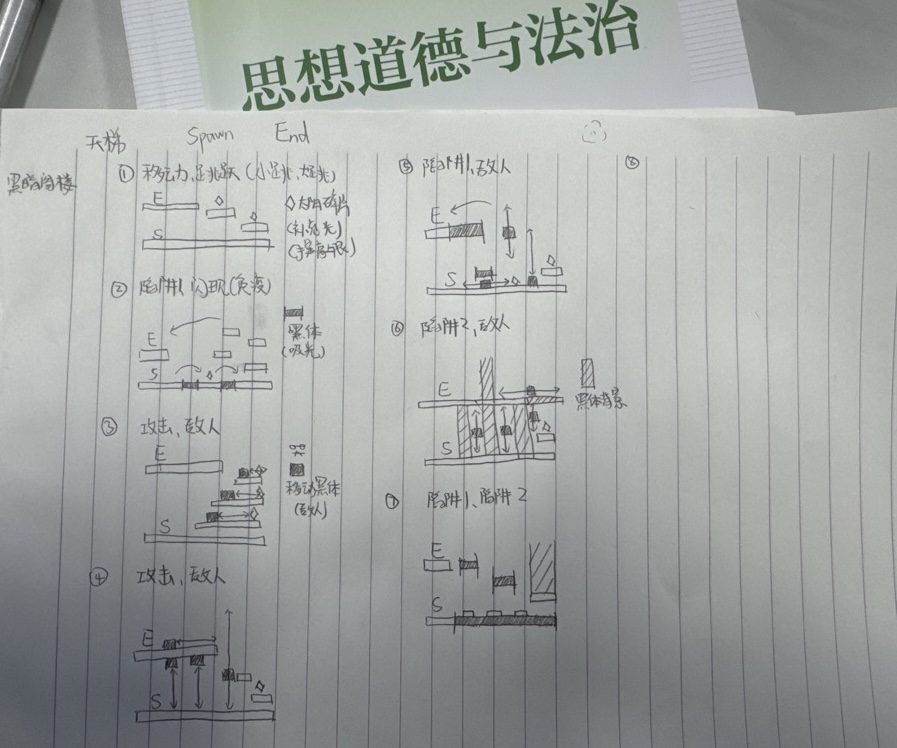 《跳跃平台关卡游戏…》-开发者日志04