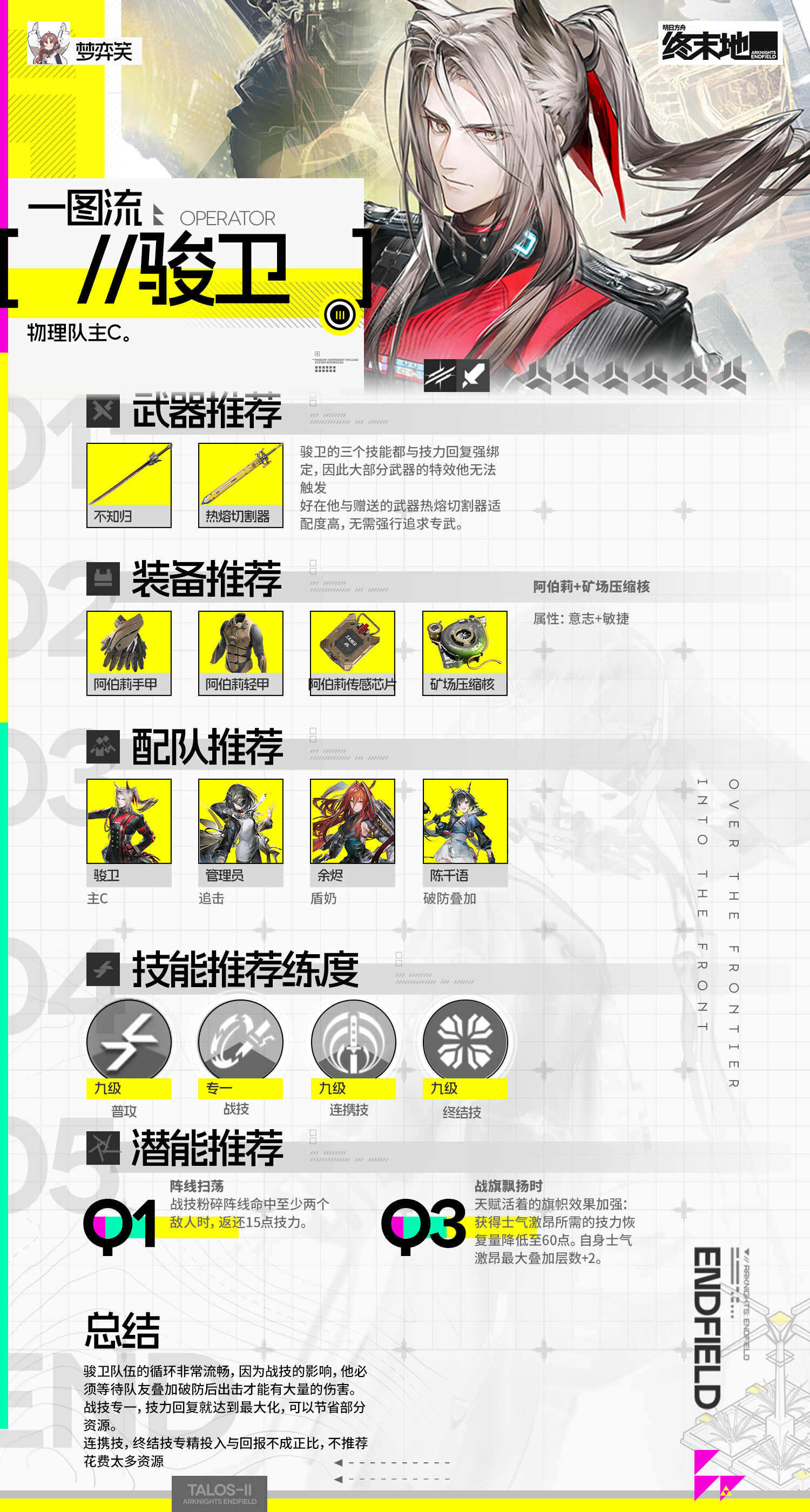 骏卫培养攻略一图流（基础版）