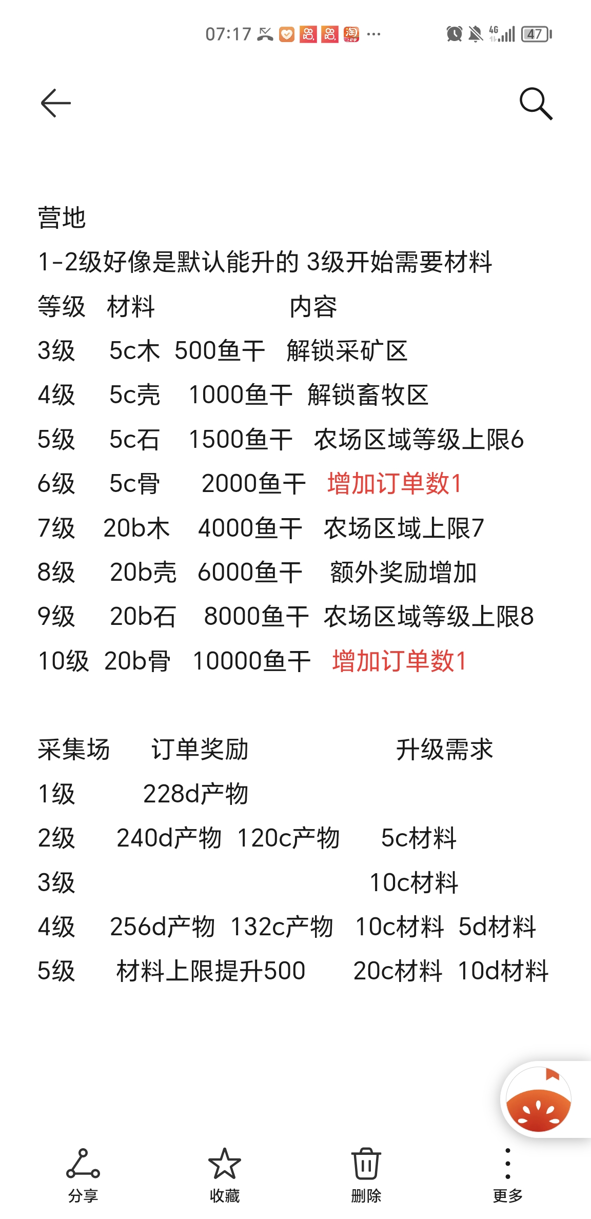 萌新农场攻略