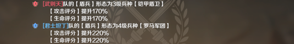 導師解讀 | 輸出無法造成等額傷害？一文讀懂部隊的“生命值”！|文明與征服 - 第6張