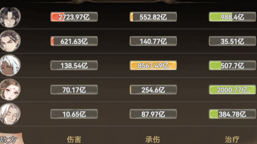 11-15仙墟装备法宝佩戴优化截图