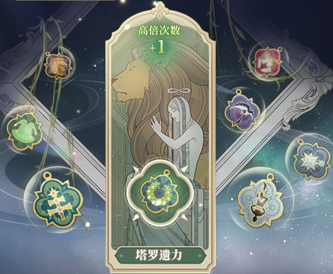 【系列Ⅲ】 塔罗之语 详解