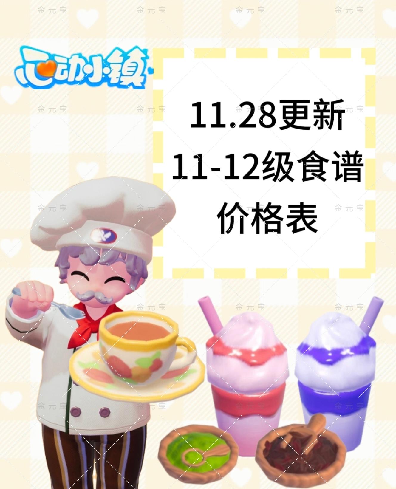 11.28更新11-12级食谱价格表