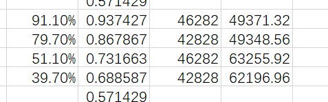 关于铂鸢锁穿透/穿透上限截图
