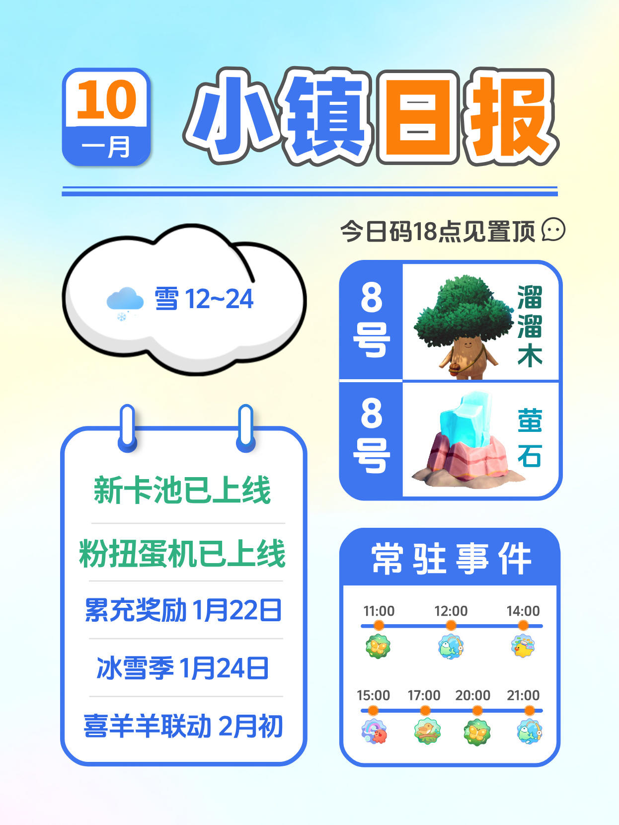 1月10日小镇日报溜溜木萤石 兑换码 每日更
