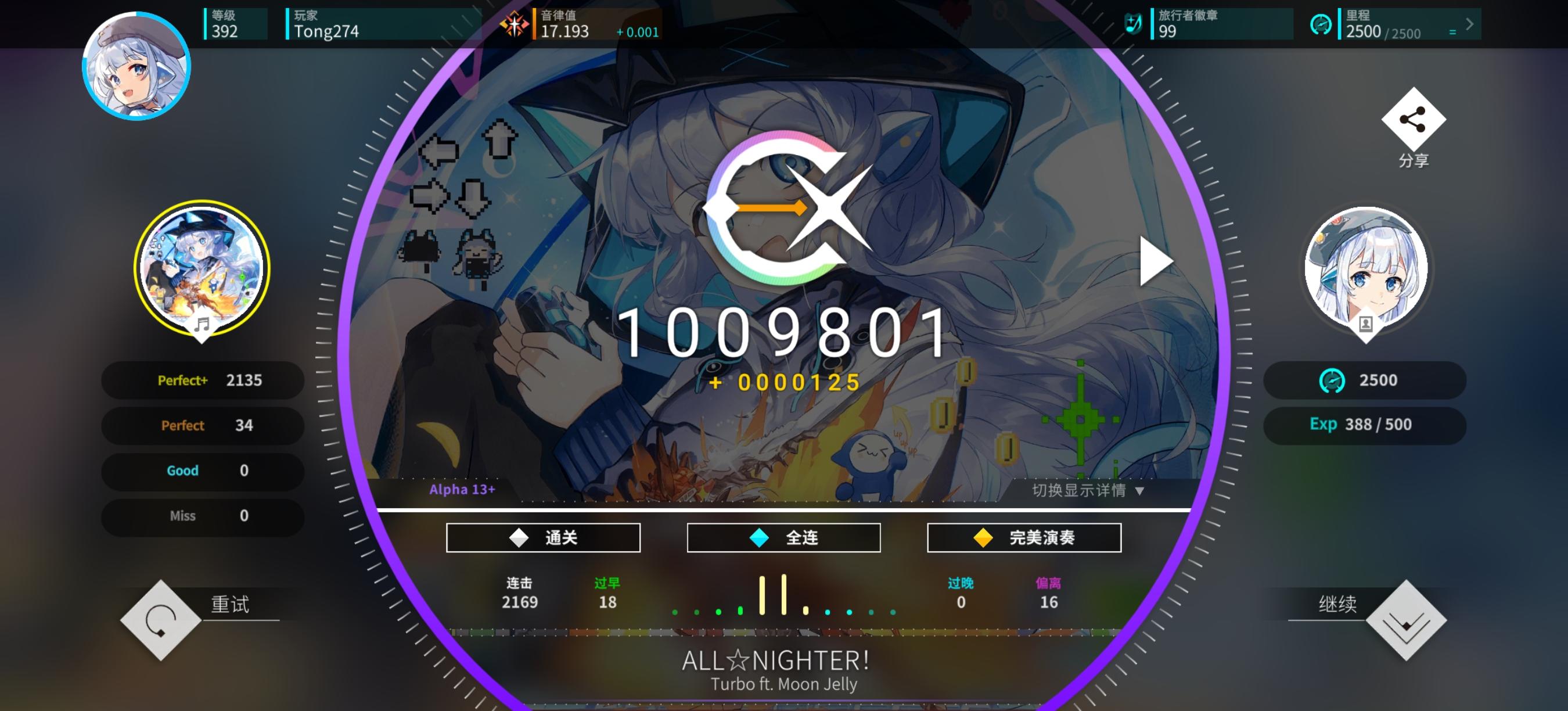 【Rotaeno】ALL☆NIGHTER！ (α) AP手元