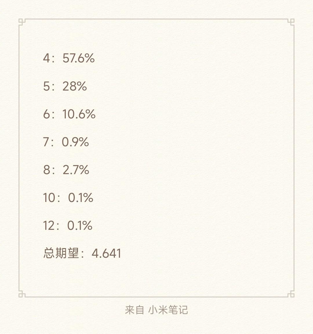 福袋三连膨胀概率和期望