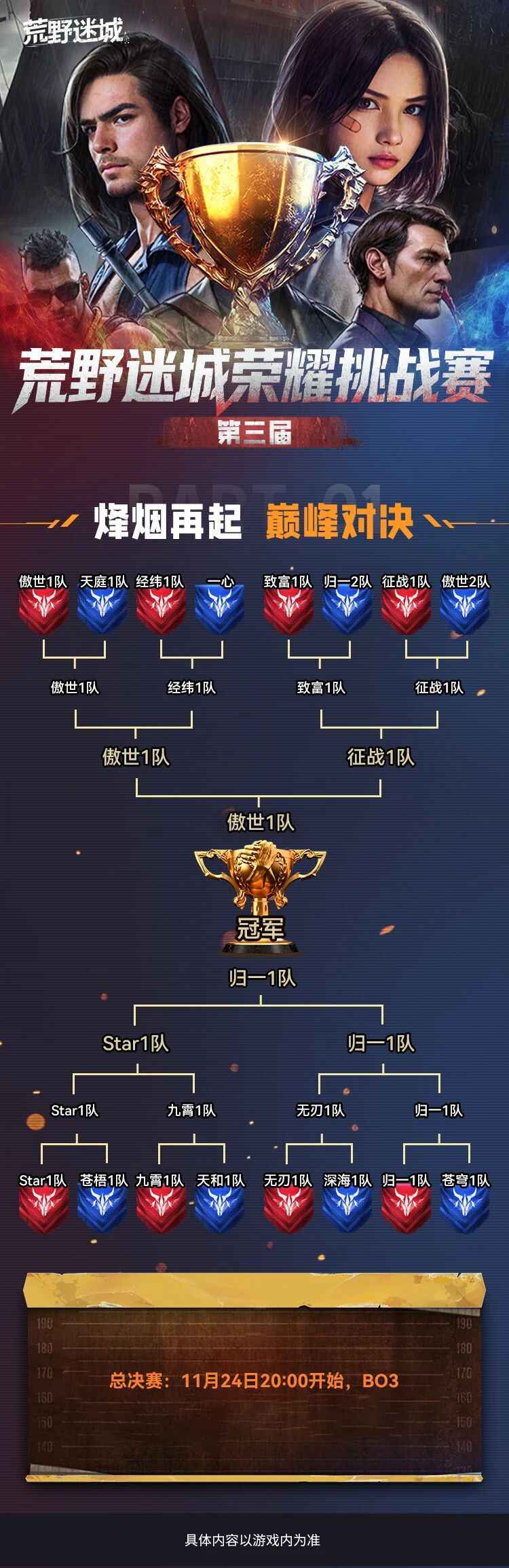 荣耀挑战赛丨决战巅峰