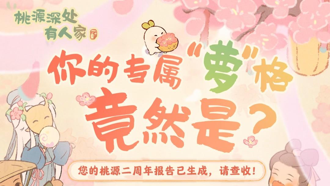 你的专属“萝”格竟然是？｜二周年回忆H5现已上线