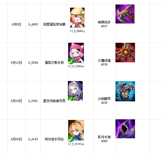 暴走6月更新内容